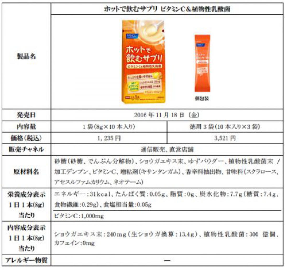 ホットで飲むサプリ ビタミンC＆植物性乳酸菌をリニューアル／ファンケルヘルスサイエンス