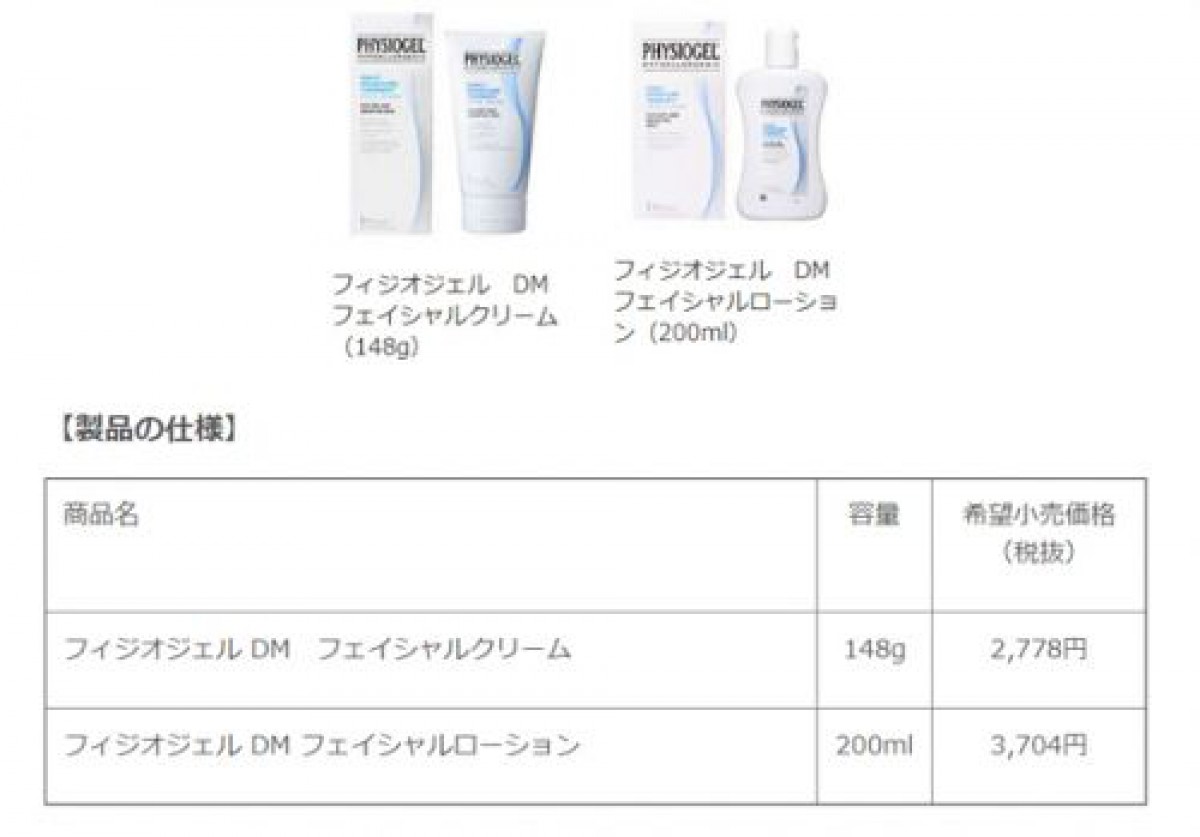 ドイツの乾燥性敏感肌用スキンケアブランド「フィジオジェル」日本上陸/グラクソ・スミスクライン